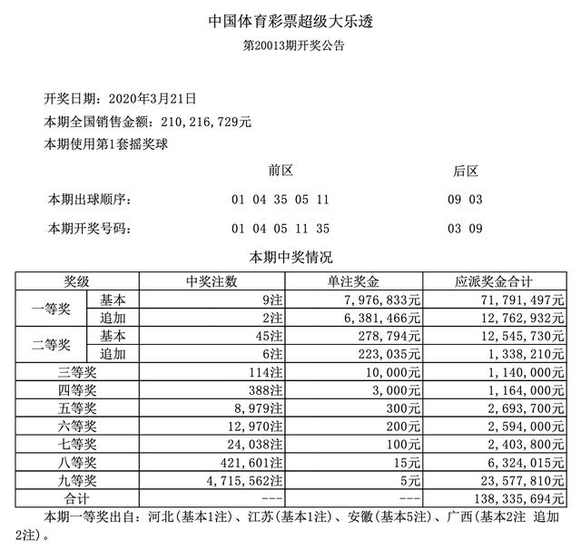 港彩今晚二四六开奖免费,快速实施解答研究_IAV93.972优雅版