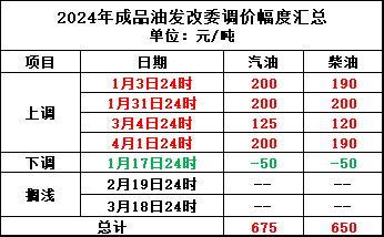 今晚买什么码澳门,数据引导设计方法_LQX23.150增强版