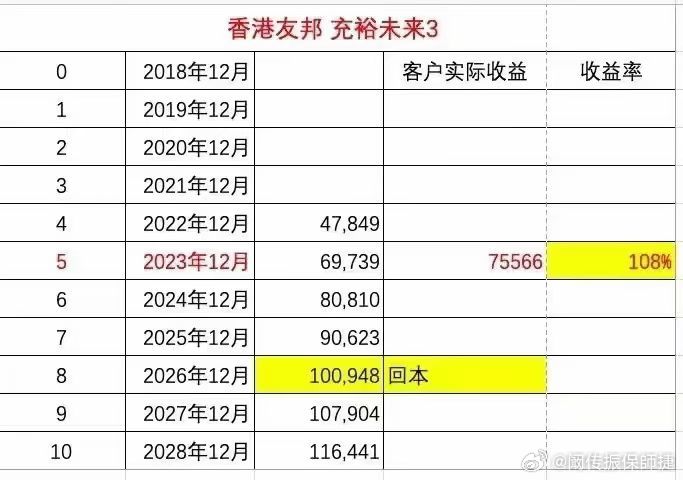香港最准的100肖一肖免费,前沿研究定义诠释_CIU97.113解题版
