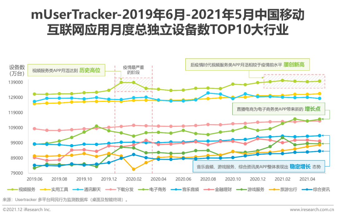 新奥开奖走势图,详情执行数据安援_HKM97.516数字版