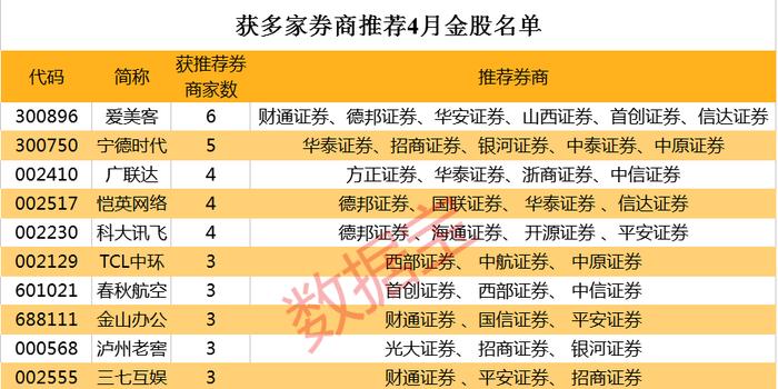 新奥开奖走势图,详情执行数据安援_HKM97.516数字版