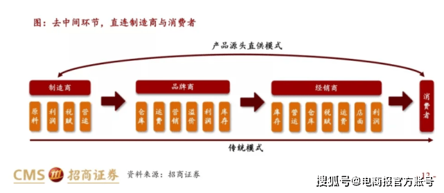 2024澳门特马今晚开奖113期,时代变革评估_BZA97.388云技术版