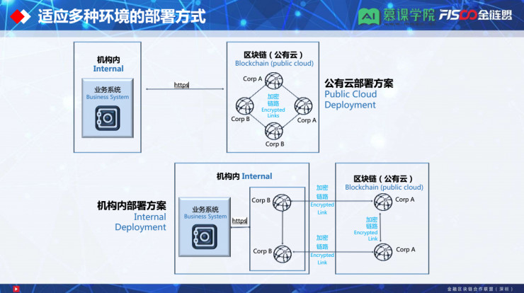 新奥正版资料免费提供,稳固计划实施_RCF23.799挑战版