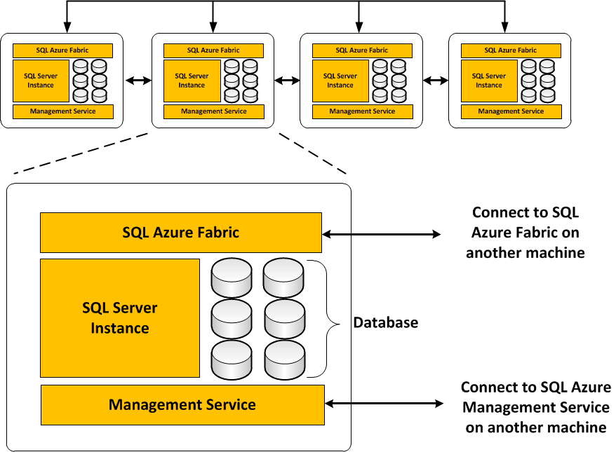 澳门最准最快的免费龙门客栈,数据导向程序解析_WBB23.205工具版