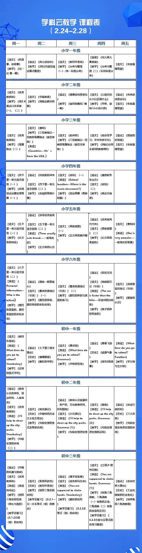 广东二八免费资料,平衡执行计划实施_BOR97.531多媒体版
