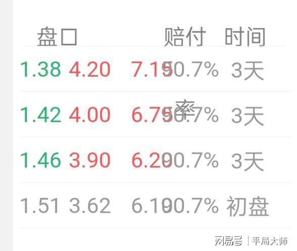 第2349页