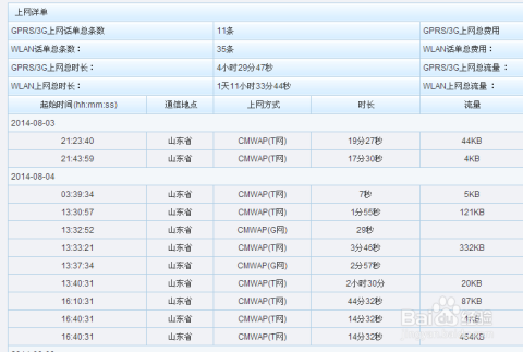 2023澳门开奖记录结果查询,详情执行数据安援_PEY23.932环保版
