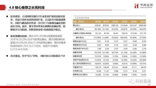 2023澳门免费资料大全公开,全面性解释说明_GUG93.416深度版