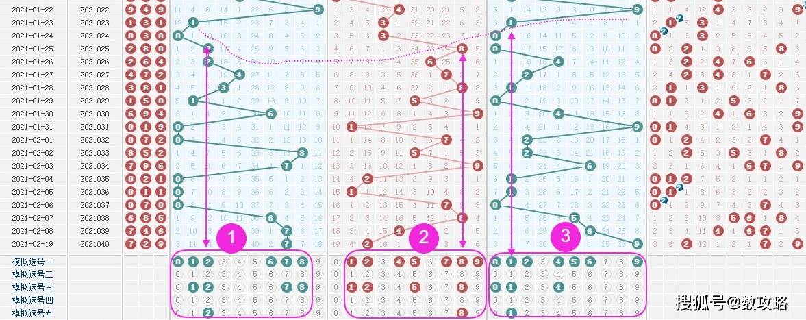 王中王一肖一中一特一中,实证数据分析_VRC93.560云端版