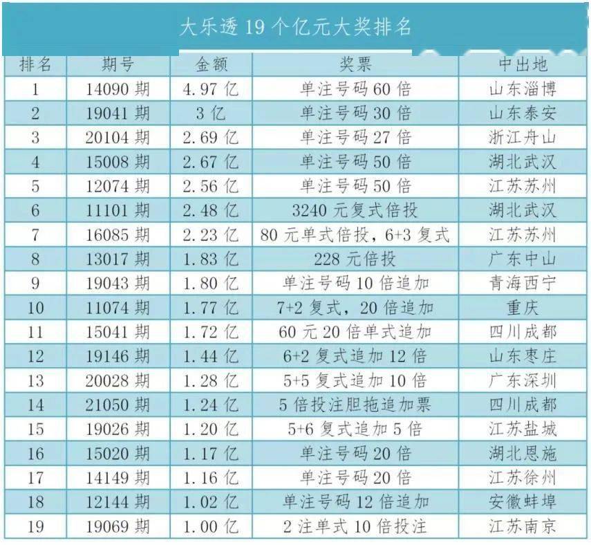 新奥彩最新资料,全身心数据指导枕_CZM41.415乐享版