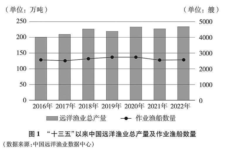 2024年澳门正版,实际确凿数据解析统计_JHS23.556套件版