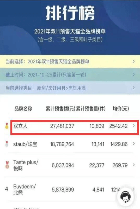 澳门管家婆一码一肖今晚,实证分析细明数据_YZD41.612活现版