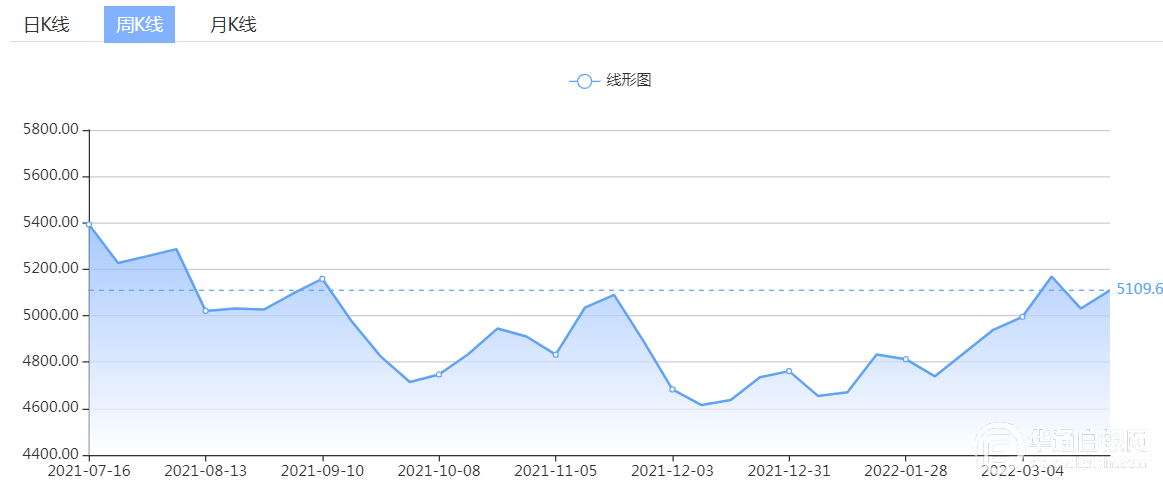 今晚六开奖澳门开奖结果图,数据化决策分析_CDX97.970内置版