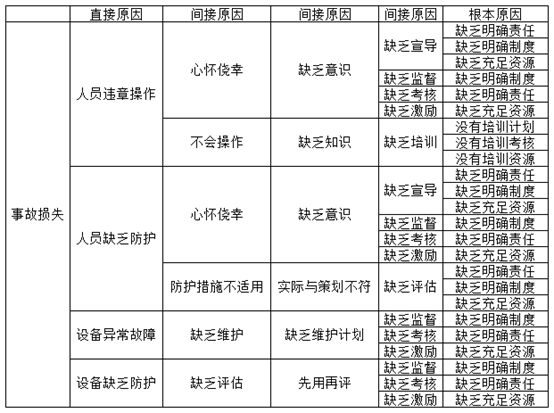 第2339页