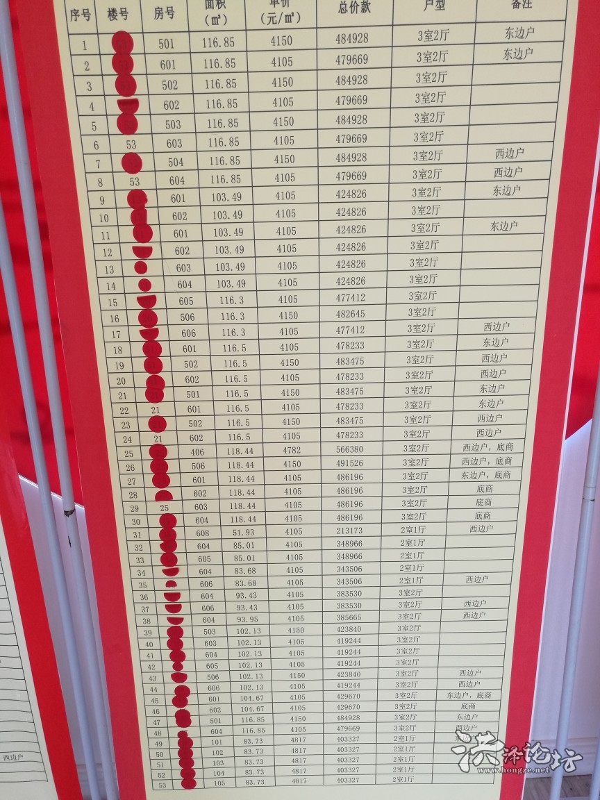 沭阳县好地段最新房价解析及趋势预测