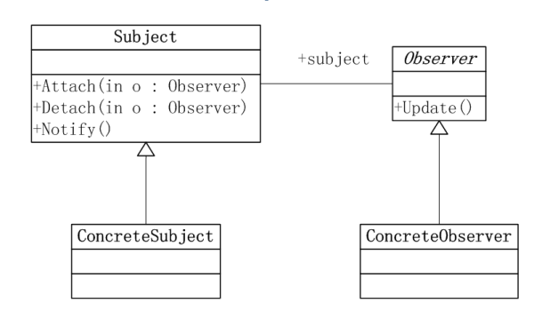 2024年正版资料免费大全亮点,实地观察数据设计_QOS23.778内容创作版