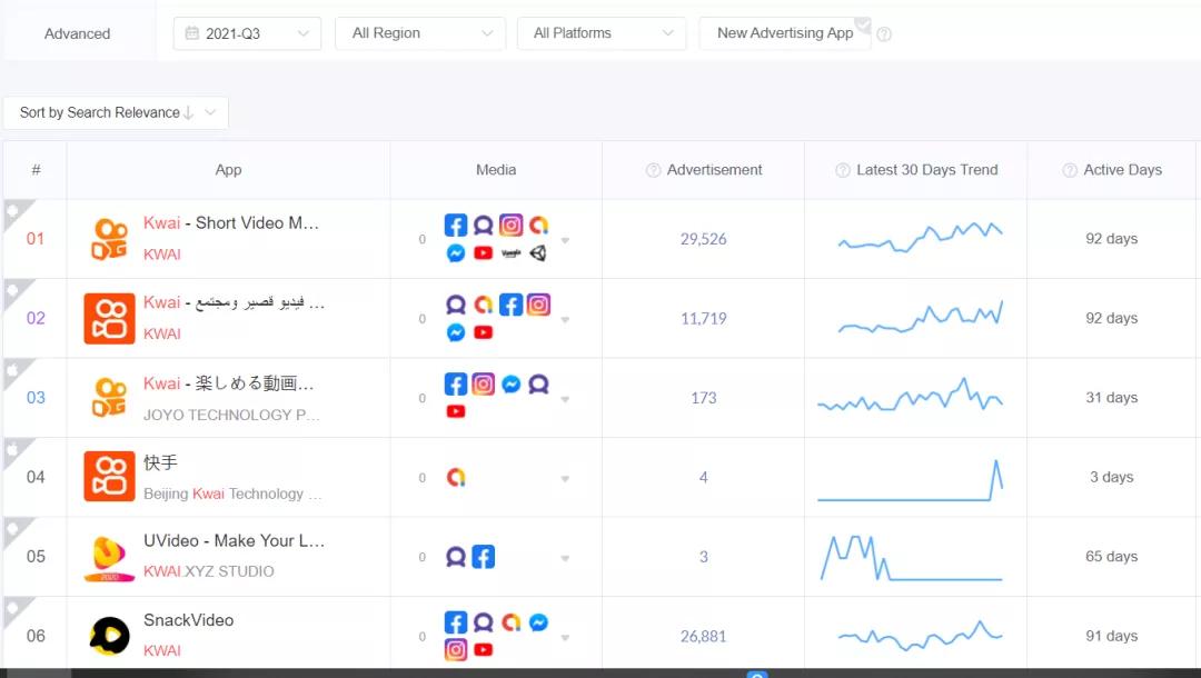 海外版快手Kwai最新版,全球短视频热潮的新宠
