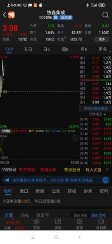 ST锐电重组最新动态,深度解析其与影响