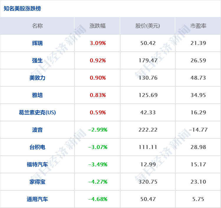 49218009.褋芯m,标准执行具体评价_GES93.746艺术版