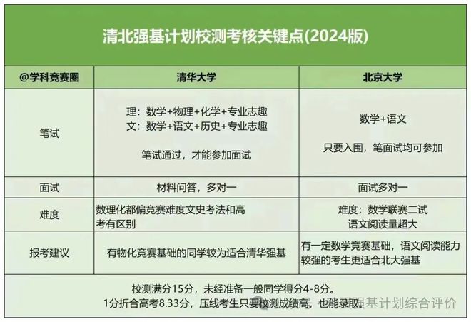 新澳2024今晚开奖资料,操作实践评估_CCS23.565效率版