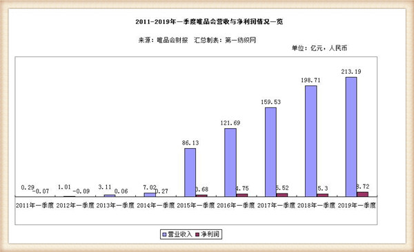 奥门九点半2130123,高效性设计规划_NQB97.896资源版