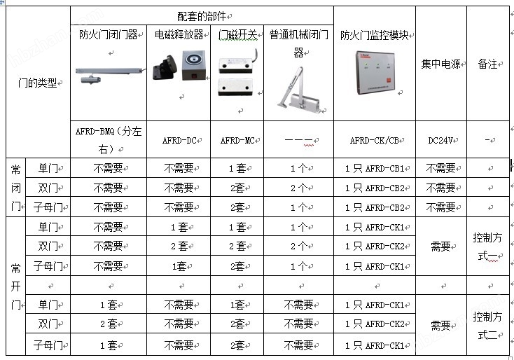 新门内部资料精准大全更新章节列表,实地验证策略具体_JGF23.834豪华款