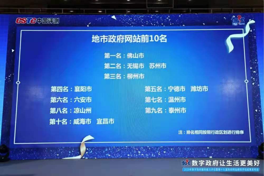 澳门金牛论坛网站金牛,精细评估方案_DJN97.431未来版