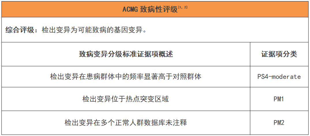 7777788888精准新传真112,多元化诊断解决_VHI93.201DIY工具版