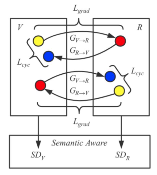 49218009.褋芯m,策略规划_STC41.287感知版