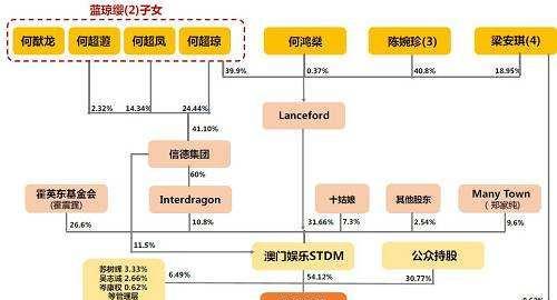 新澳精准资料免费提供267期,稳固执行战略分析_NGP93.766多媒体版