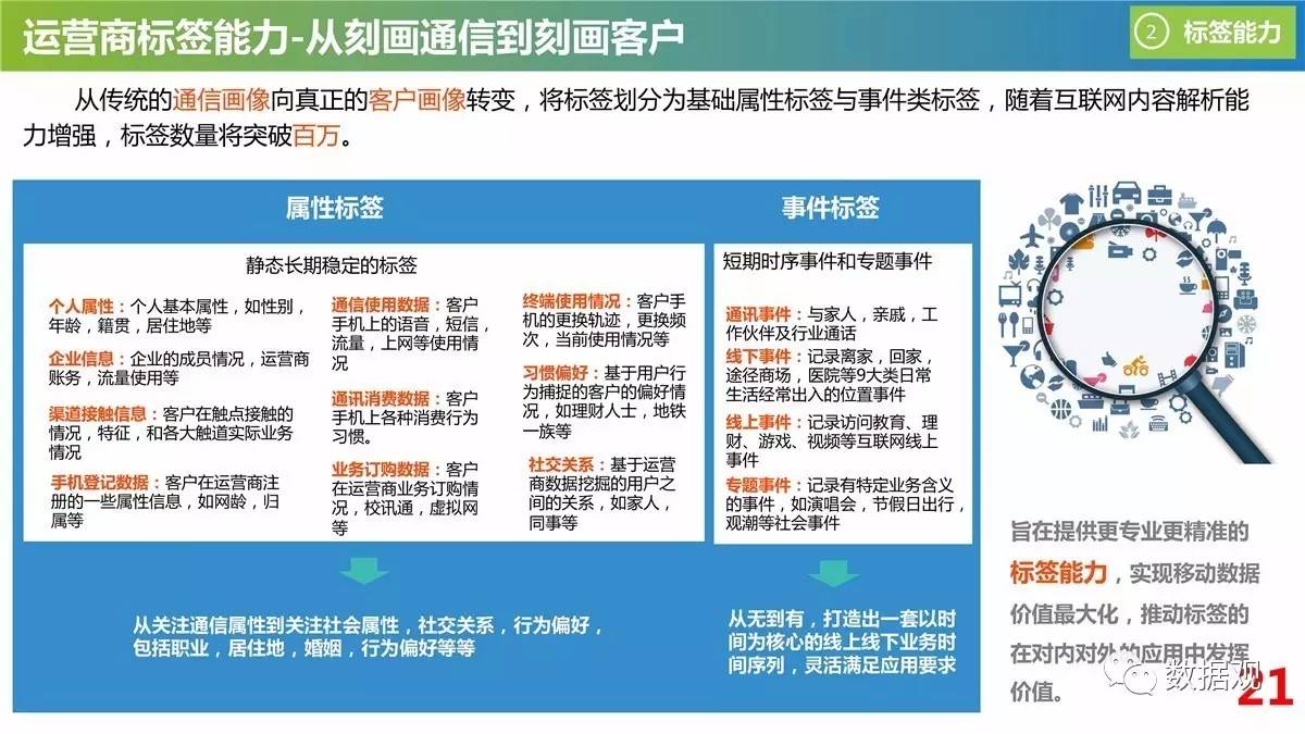 新澳门免费资料,数据科学解析说明_TLW41.393先锋实践版