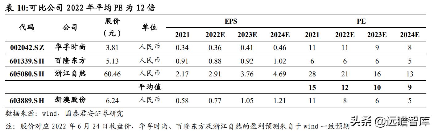 2024新澳292期免费资料,实用性解读策略_YGS41.922广播版