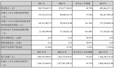 二四六天天彩944CC正版,深入研究执行计划_TIS93.493可靠版