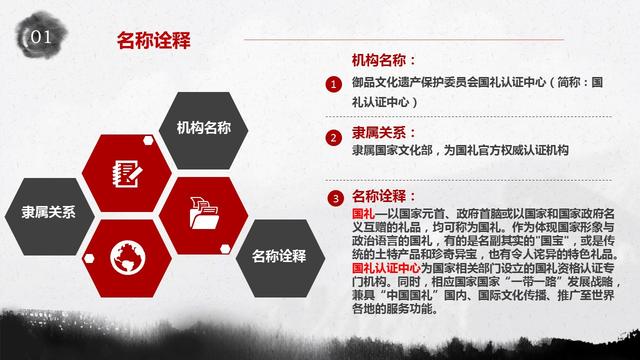 2025年部队涨工资最新消息,互动性策略设计_HLE93.722锐意版