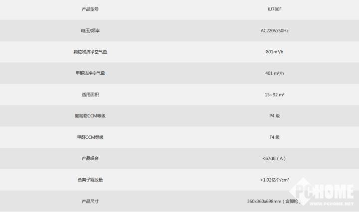 KJ00777最快开奖,快速问题处理_MWK93.669触控版