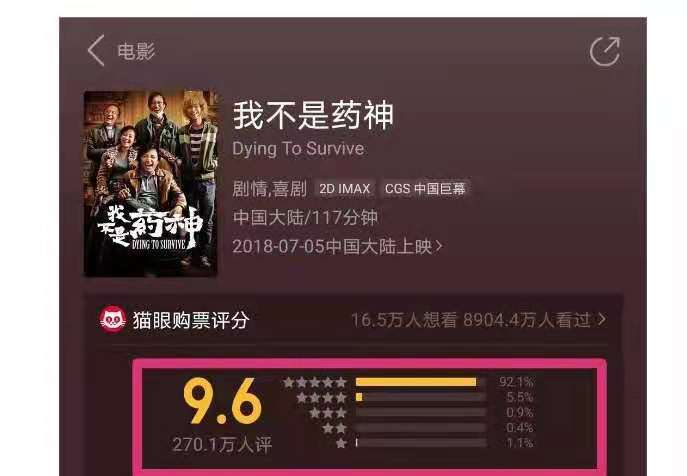 平特一肖100%的资料,策略调整改进_GNF23.263电影版