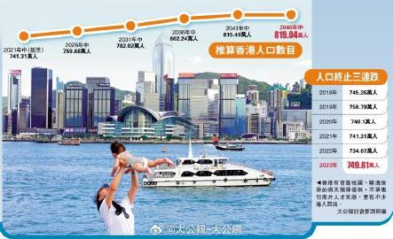 揭秘香港澳门大众网,行动规划执行_ZPU23.417界面版