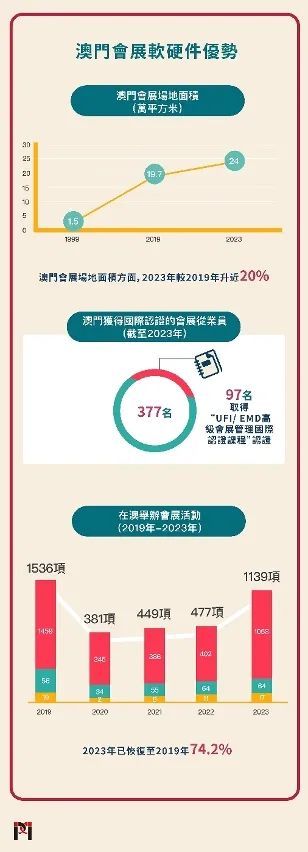 2024年澳门大全免费金锁,精细评估方案_COB41.738穿戴版