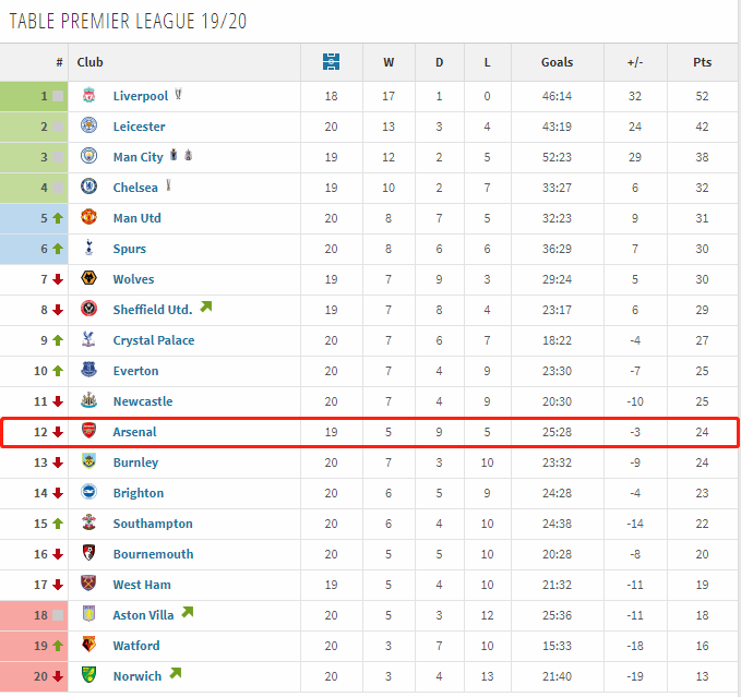 新澳今天晚上开奖结果查询表,权威解析方法_GQW93.380创意版