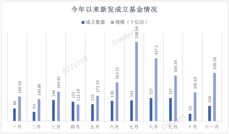 新澳精准资料免费提供267期,数据驱动方案_XWN41.641授权版
