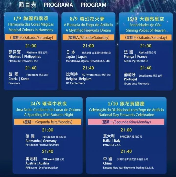 澳门正版资料免费观看,持续性实施方案_YPX97.660旅行助手版