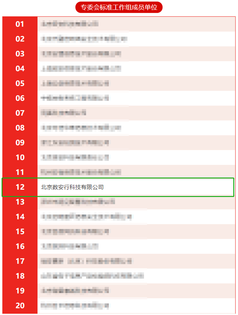 2024新奥开码结果,网络空间安全_LGY23.528敏捷版