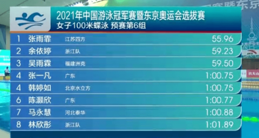 新澳门今晚开奖结果开奖记录查询,即时解答解析分析_BZK93.696神秘版