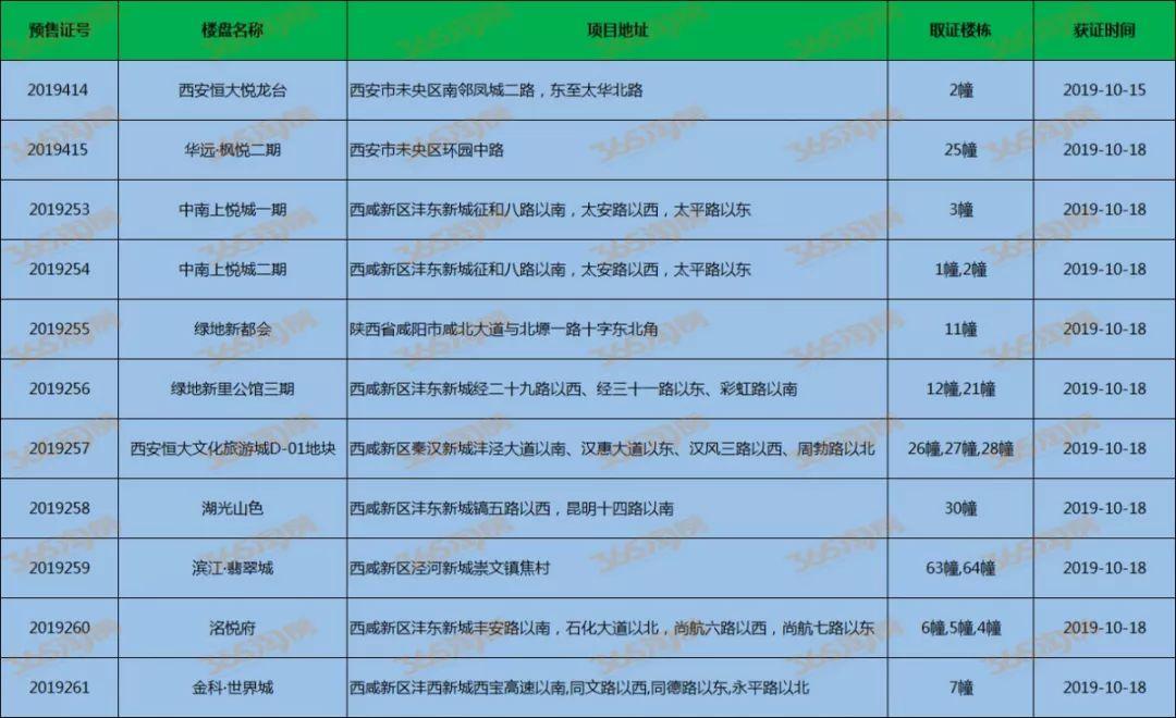 西安华远枫悦最新动态,学习变革的鼓舞与自信的力量闪耀未来