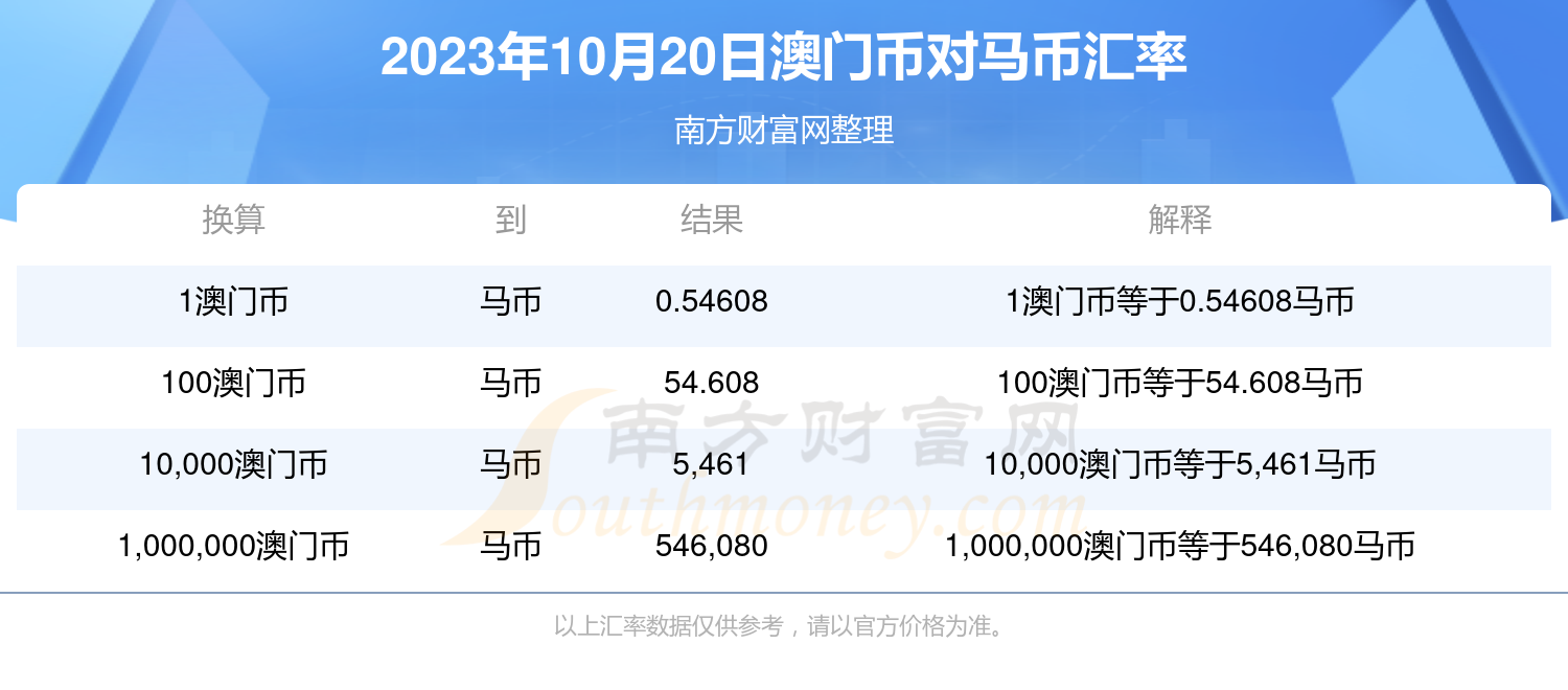 2024澳门特马今晚开奖138期,实地观察数据设计_FEG41.961社区版
