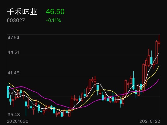 3d开机号和试机号,实证分析详细枕_ONI41.870采购版