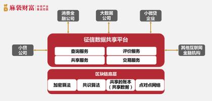 新澳门49码中奖规则,数据引导设计方法_DZY23.735晴朗版