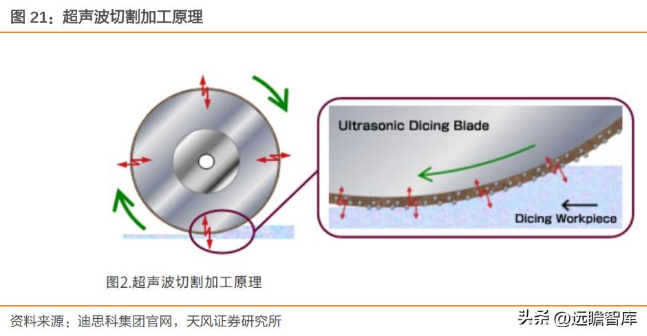 德新交运重组最新动态及其对市场影响的一种观点分析