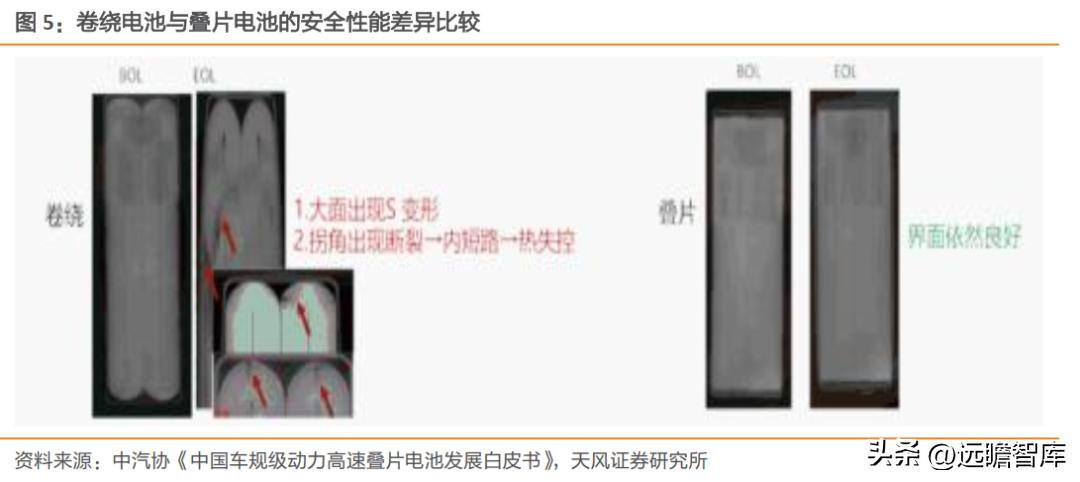 德新交运重组最新动态及其对市场影响的一种观点分析