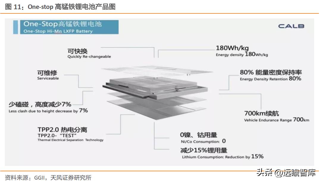 德新交运重组最新动态及其对市场影响的一种观点分析